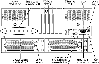 nCUBE Technical Illustration